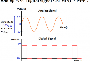 Analog signal vs digital signal